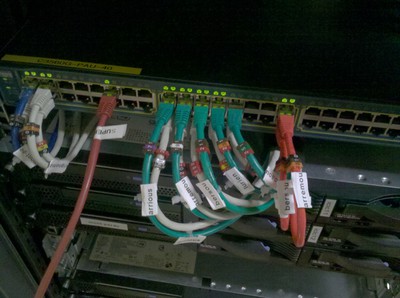 Câblage switch Câblage switch